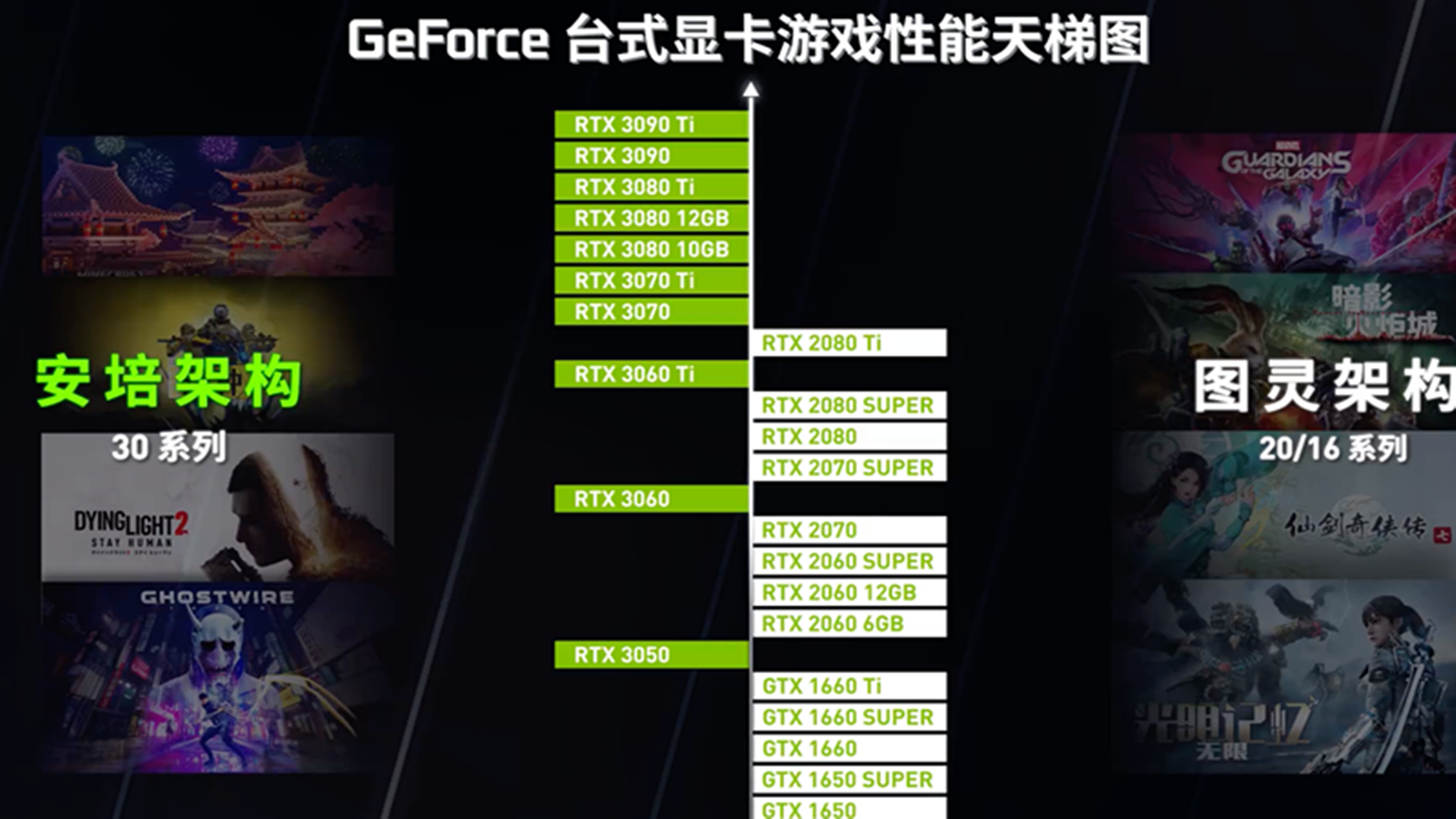 R9380 vs. GTX970：深度对比分析，助您明智选购显卡的决定