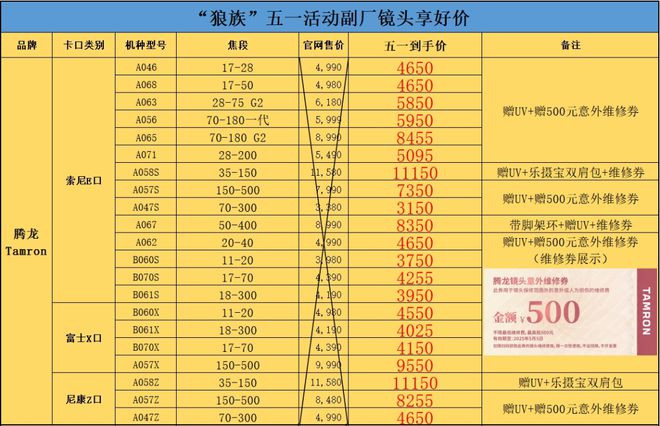 七彩虹GTX1650战斧RGB：独特魅力与多彩表现，游戏与日常办公皆宜  第7张