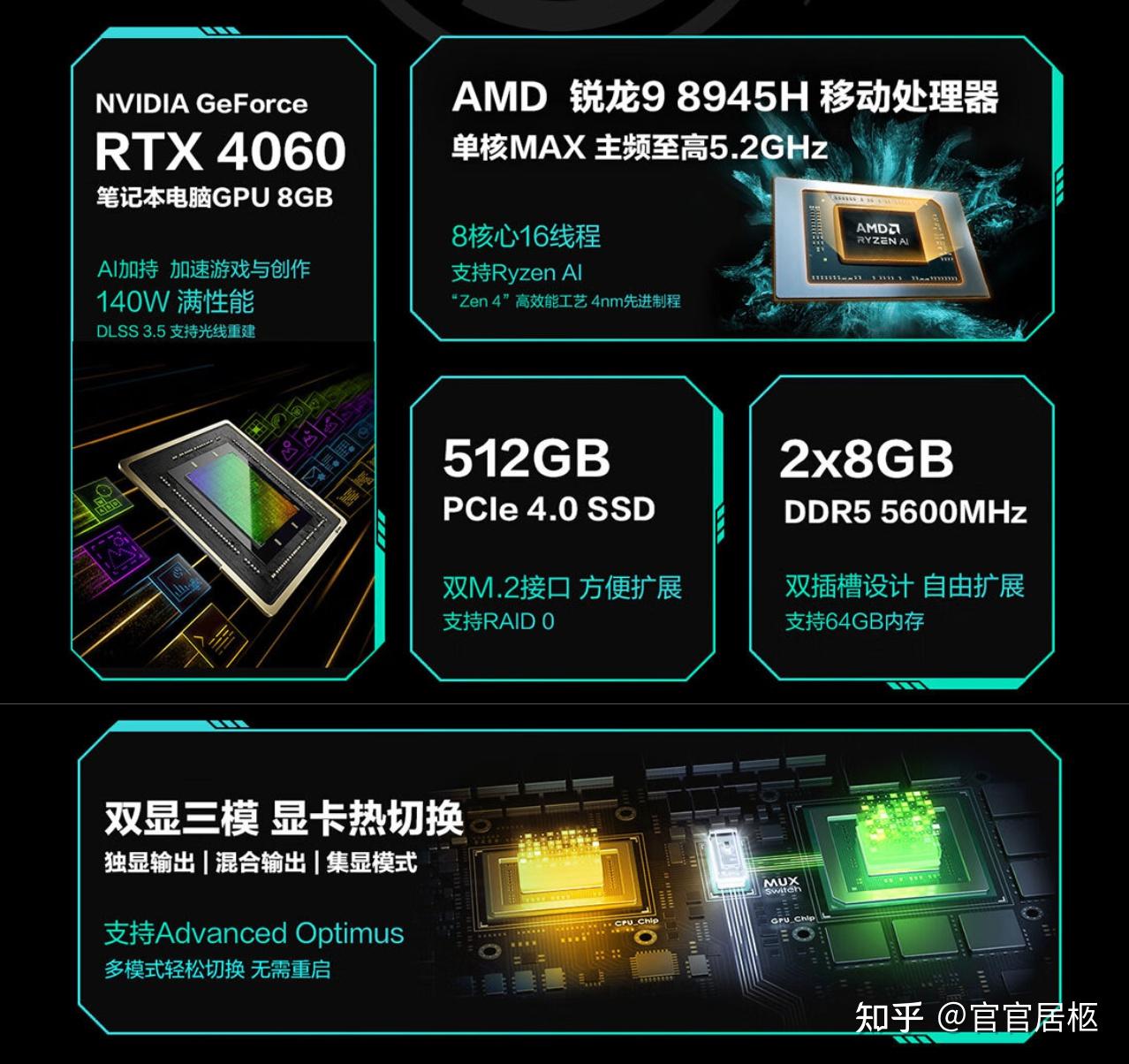 i7 GTX1080 笔记本性能评测：专业人士与游戏玩家的理想选择  第2张