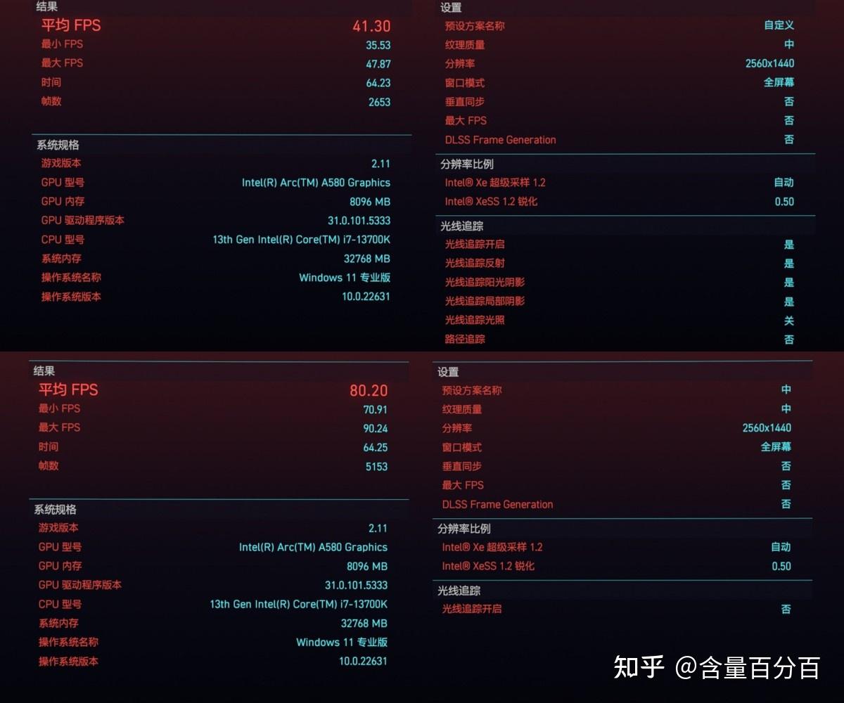 i7 GTX1080 笔记本性能评测：专业人士与游戏玩家的理想选择  第3张