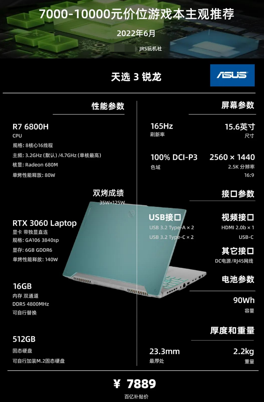 i7 GTX1080 笔记本性能评测：专业人士与游戏玩家的理想选择  第8张