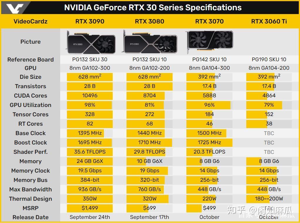 深度剖析：索泰VS影驰GPU市场新秀，GTX970至尊Plus与名人堂系列性能对比与技术革新  第4张