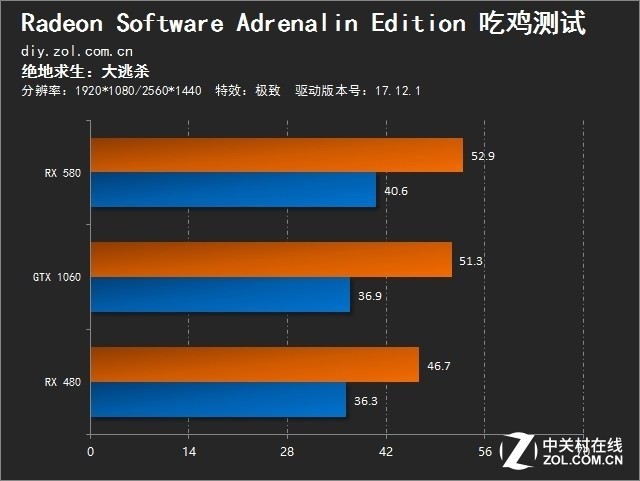 深度剖析：索泰VS影驰GPU市场新秀，GTX970至尊Plus与名人堂系列性能对比与技术革新  第6张