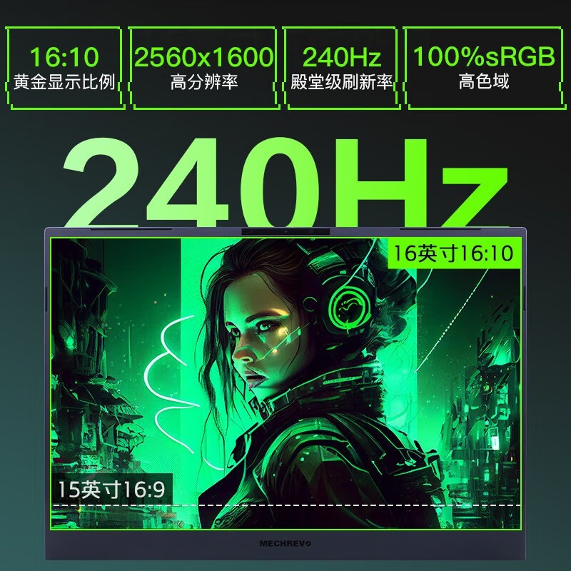 如何选择最佳帧速率显示器：GTX760显卡用户的完美购买指南  第6张