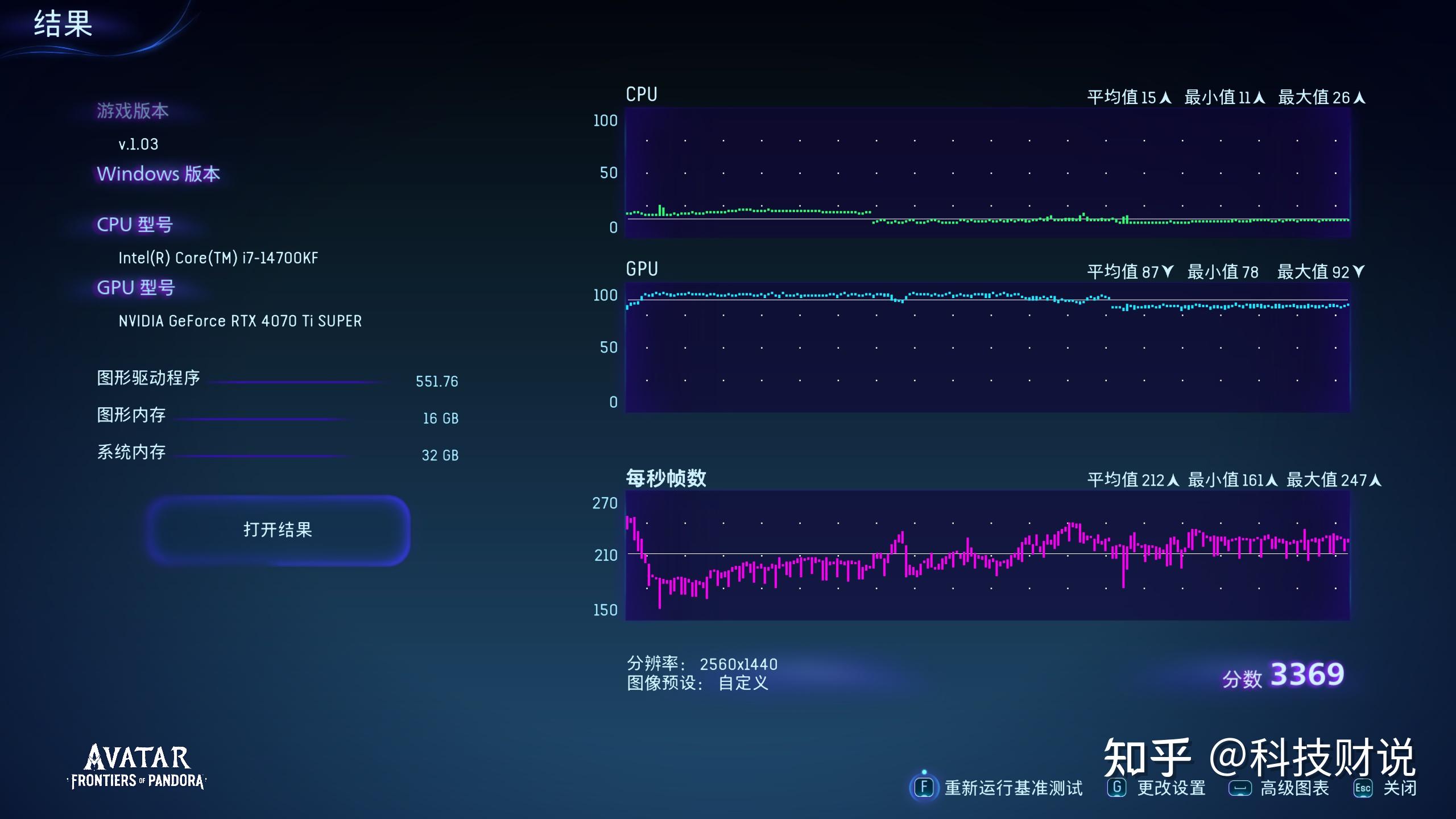 GTX750Ti显卡在侠盗猎车手5中的分辨率选择及性能影响深度解析  第3张