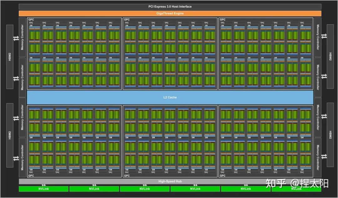 索泰GTX460V2显卡：114天使用寿命，1GB GDDR5显存，多领域实战案例深度探讨  第5张