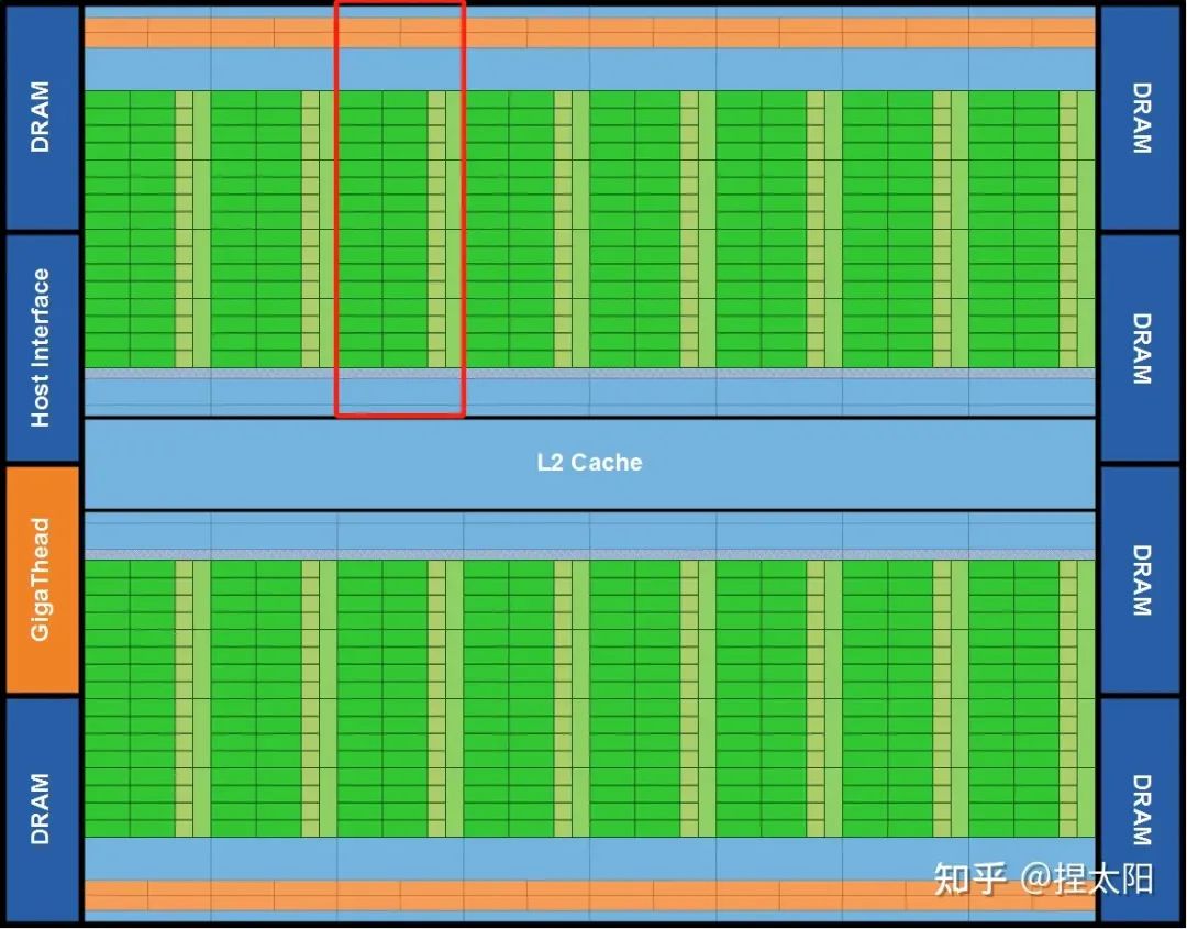 索泰GTX460V2显卡：114天使用寿命，1GB GDDR5显存，多领域实战案例深度探讨  第6张