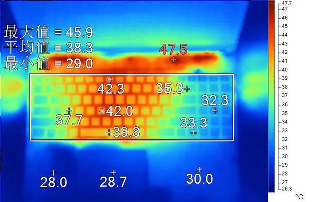 数字革命下的显卡选择：讯景R7260X与七彩虹GTX750对比分析  第5张