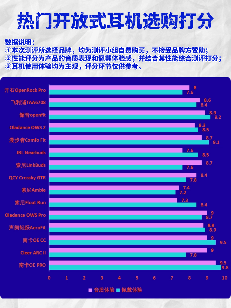 玩家福利！GTX 960带你畅玩游戏世界  第6张