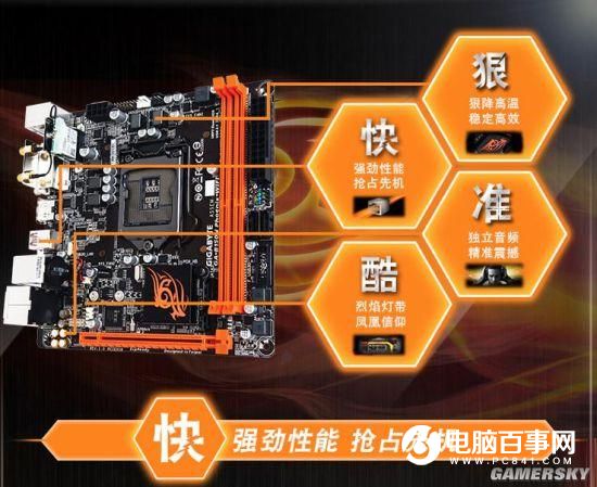 GTX 950显卡接口全解析，清晰高速还支持音频  第5张