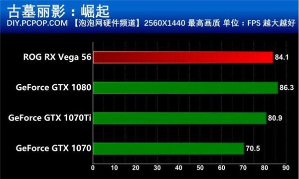 GTX1060分辨率大揭秘：让你的显示效果更上一层楼  第1张