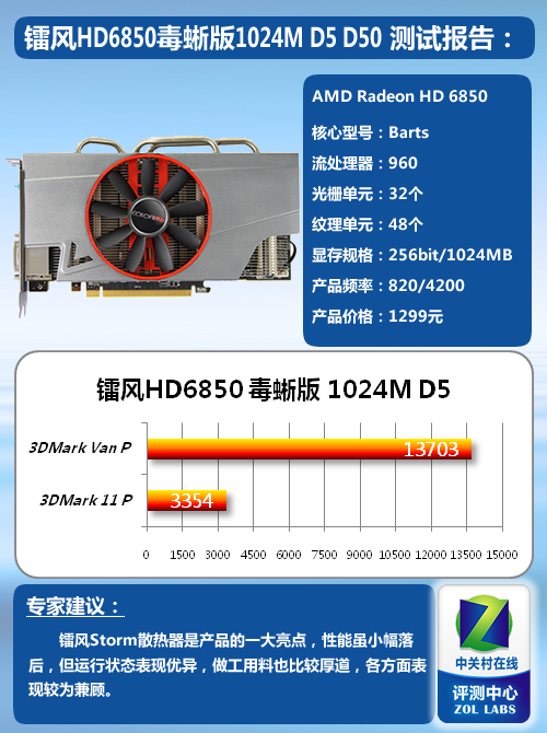 索泰GTX970至尊P显卡：性能爆表，功耗惊人，散热一流  第3张