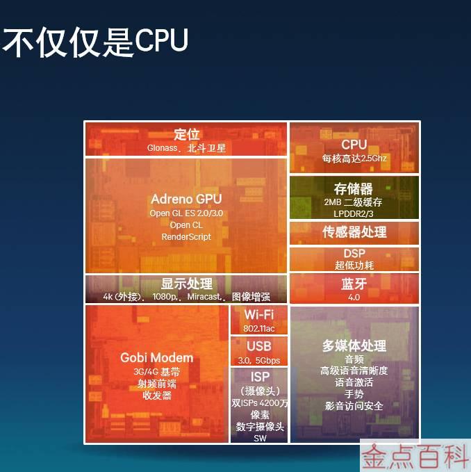 GTX 770 TDP：顶级显卡之选，稳定可靠又高效节能