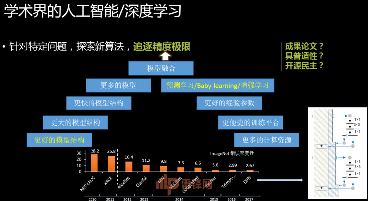 gtx590 cuda 深度解析GTX 590 CUDA：科学计算新宠，大数据利器，AI利剑  第4张