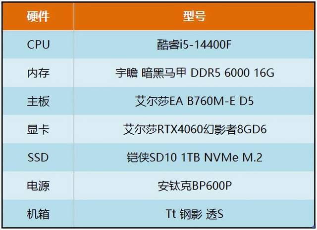 GTX1080 vs GTA：终极对决，流畅体验再升级  第1张