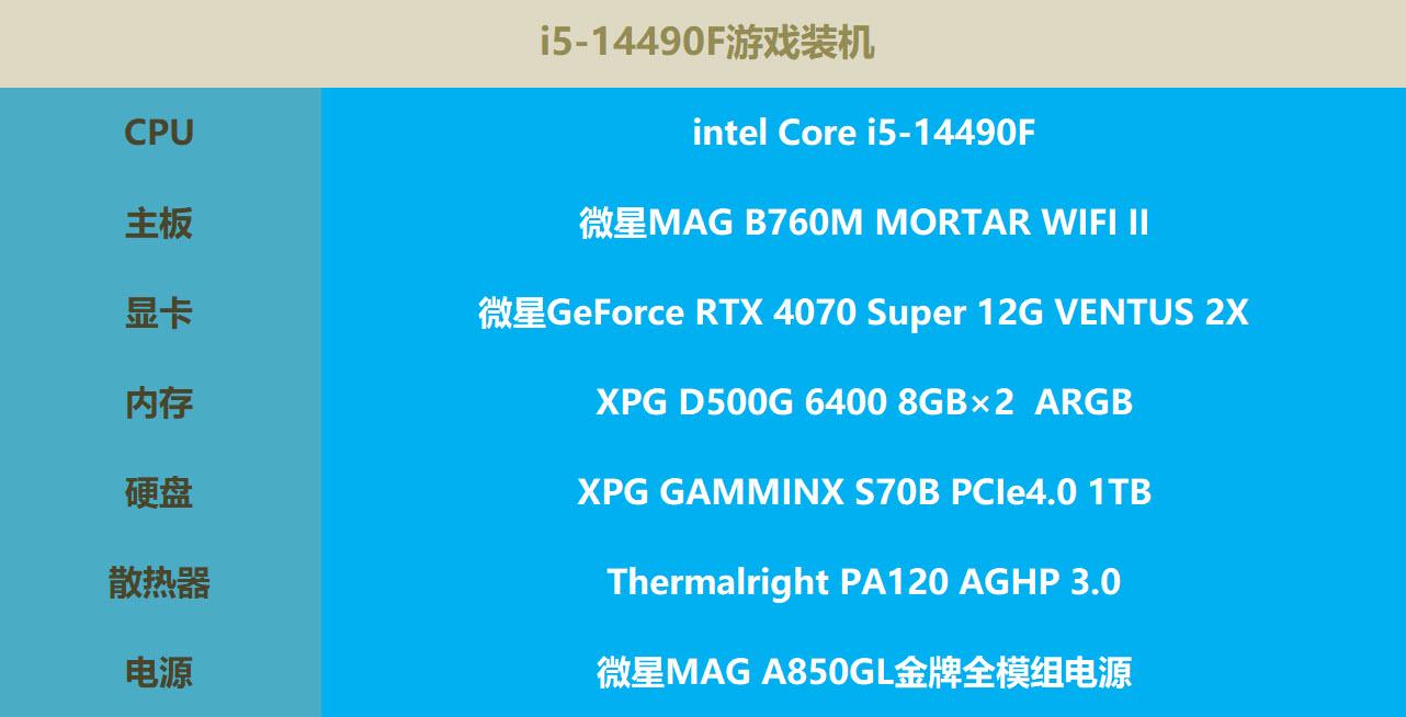 GTX1080 vs GTA：终极对决，流畅体验再升级  第4张