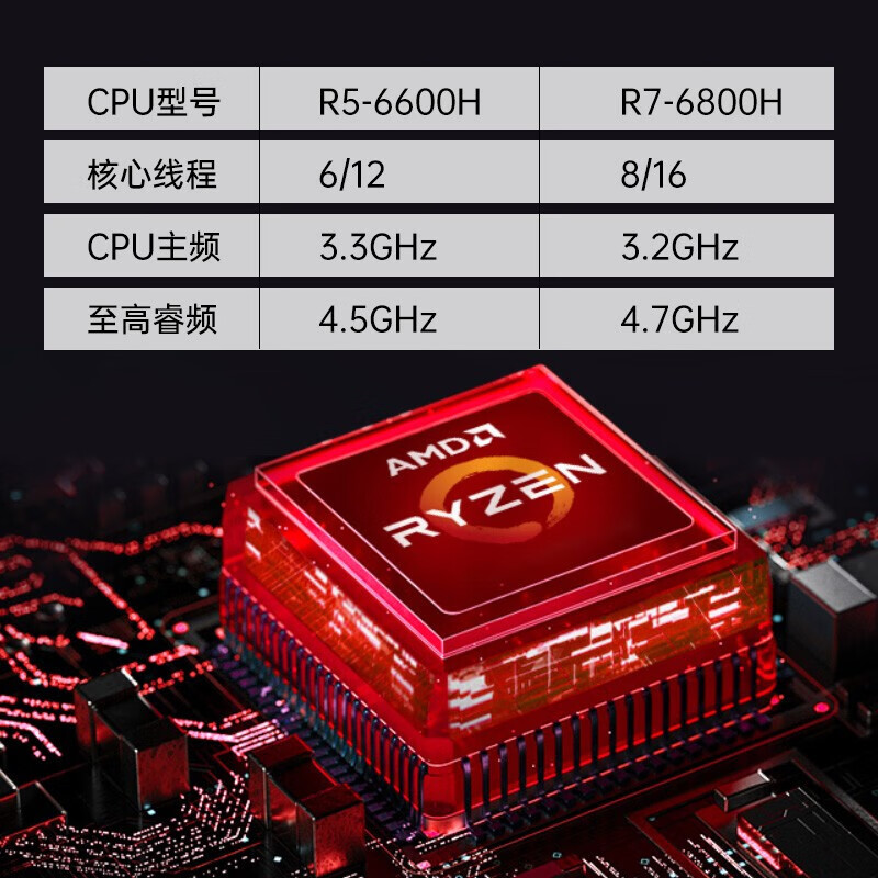 GTX 470：黑金外观酷炫，性能霸气无敌  第6张