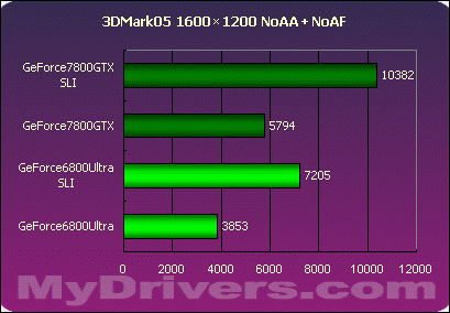 N卡GTX 750 Ti：游戏世界的璀璨明珠