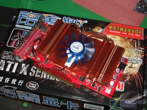 GTX 1660 Super Ti：性能升级，游戏体验更爽  第4张