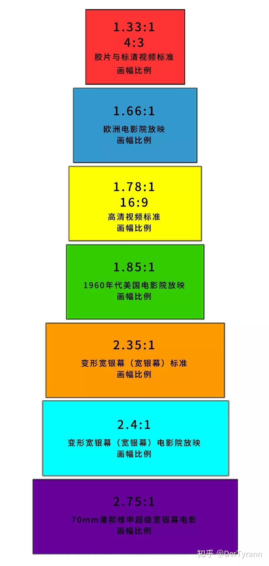 GTX 780 GPU渲染技术：超越速度与真实，游戏开发者的利器  第8张