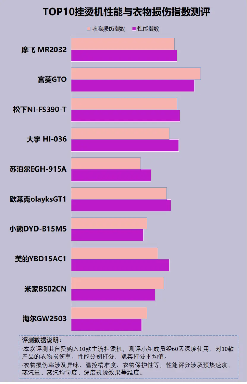 GTX1070：科学计算新宠，数据处理神器  第3张