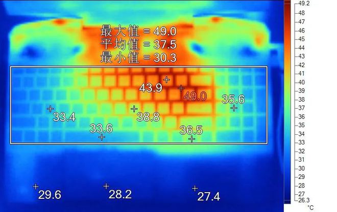 SSD：游戏加载速度大揭秘