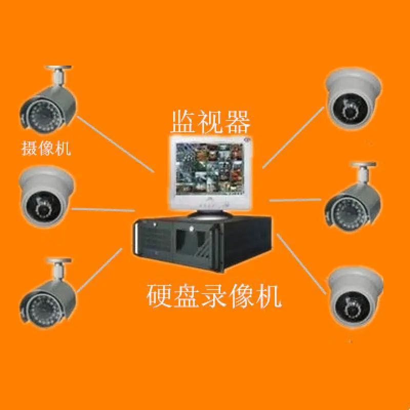 硬盘录像机组网：打破监控局限，实现远程安全一体化管理  第3张