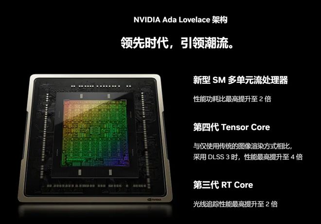 NVIDIA GTX 1060：游戏利器还是创意神器？Pascal架构揭秘  第4张