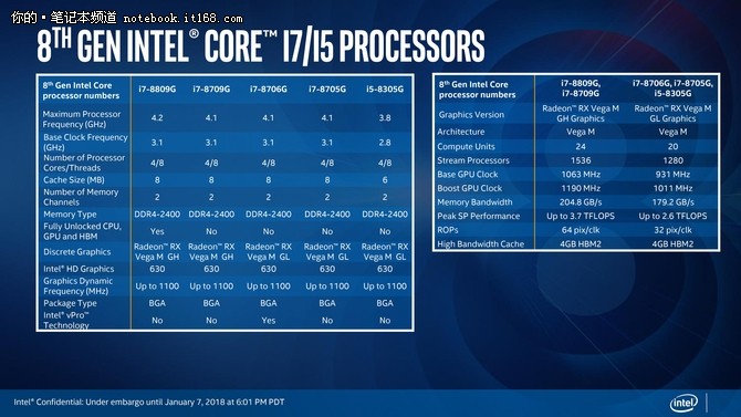 【震撼】铭瑄GTX 970超频版，游戏性能狂飙