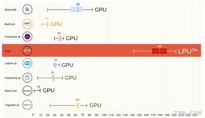 GTX 980 vs 1060：显卡巅峰对决，性能能耗大PK  第2张