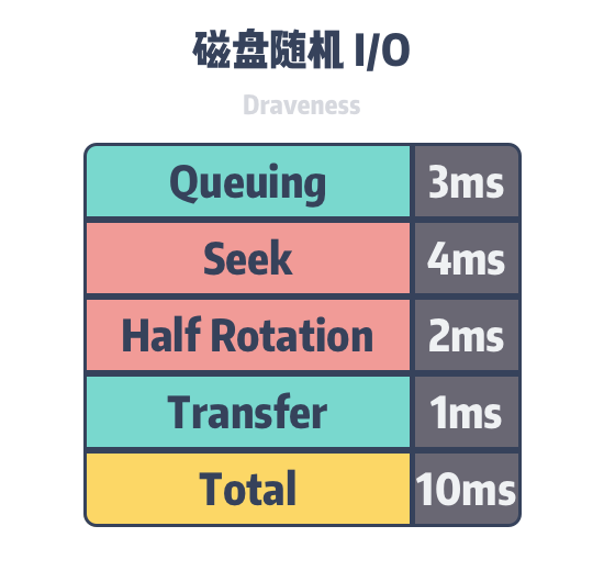 硬盘连接故障？别慌！揭秘解决方法  第3张