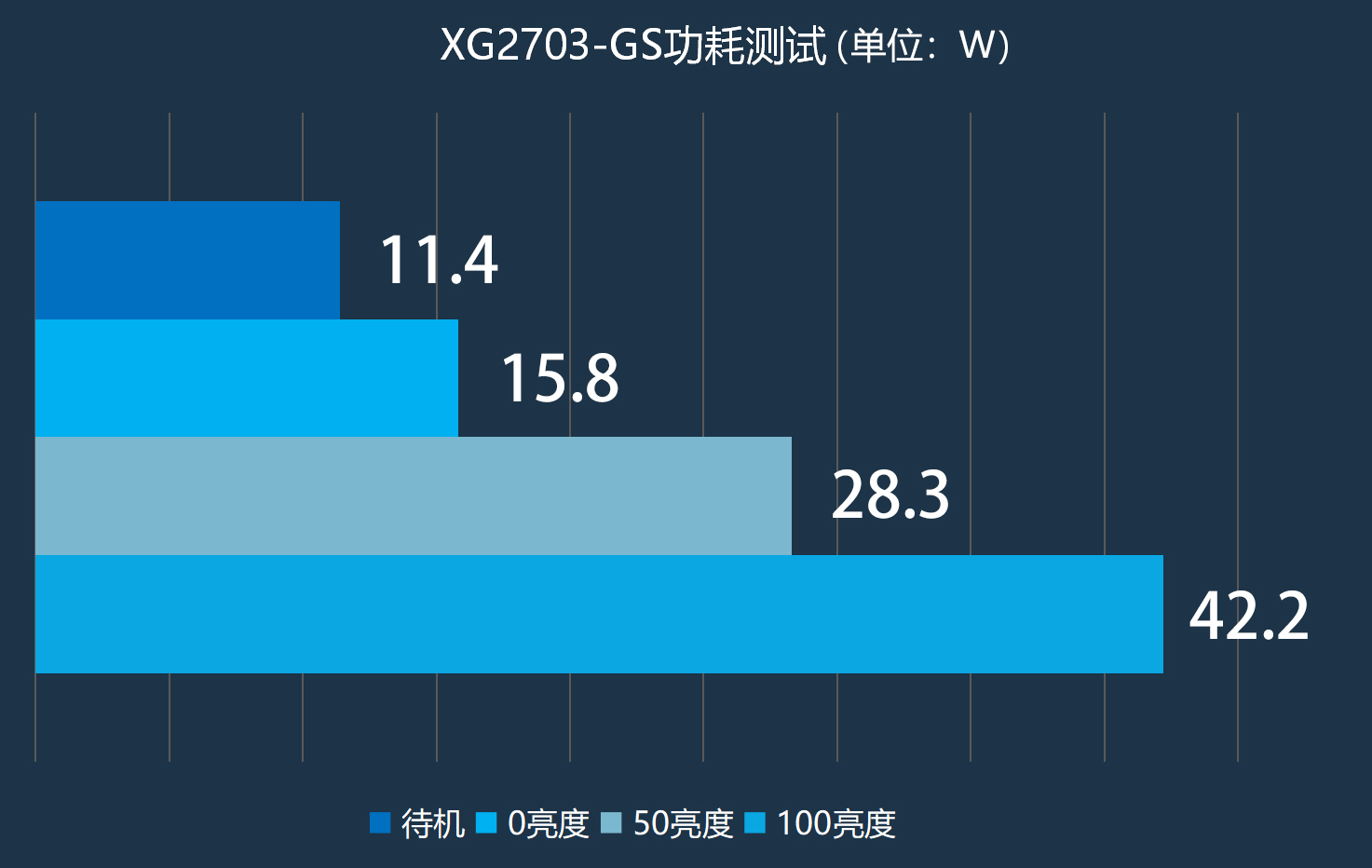 GTX980供电揭秘：稳定功耗，提升性能  第4张