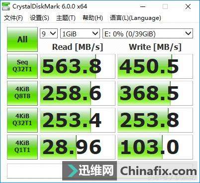 内存硬盘划分攻略：备份数据、合理分区，让你的电脑更高效  第1张