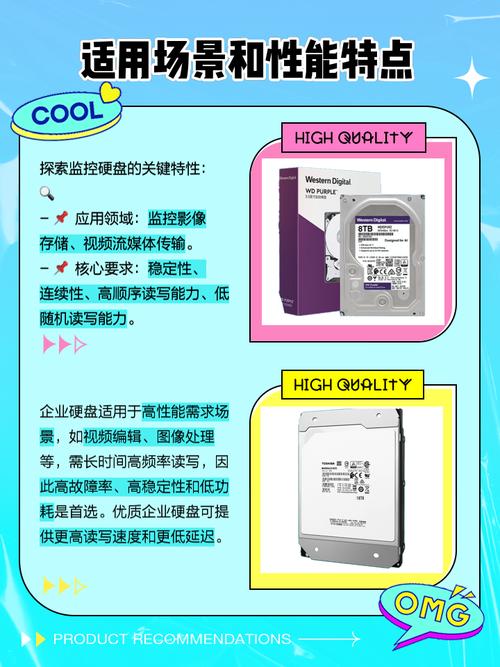 监控硬盘：专为监控体系打造，多方面特性优势显著  第2张