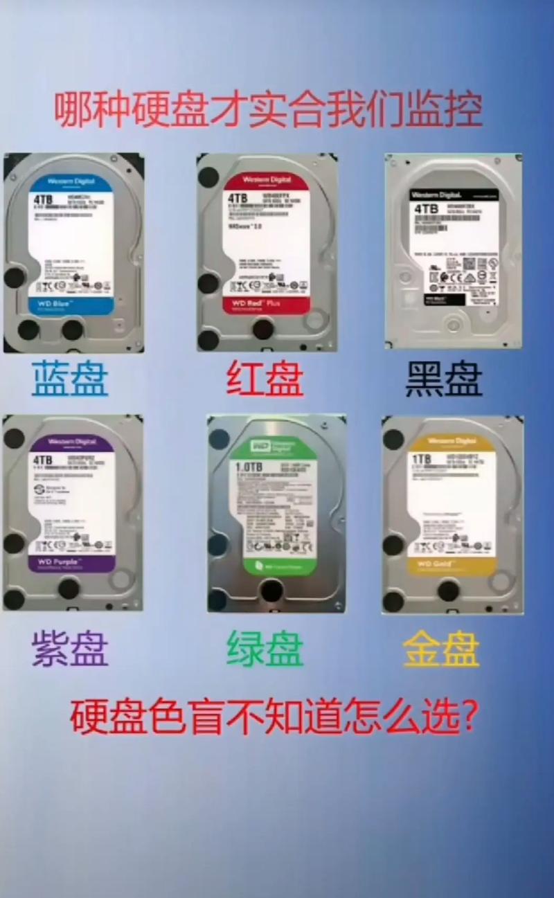监控硬盘：专为监控体系打造，多方面特性优势显著  第3张