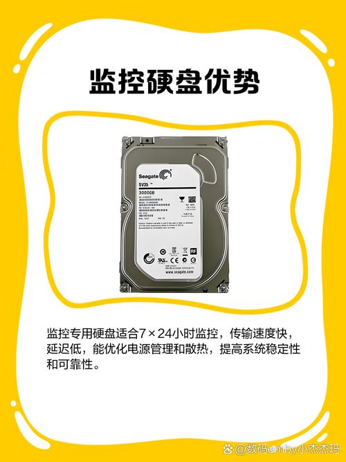 监控硬盘：专为监控体系打造，多方面特性优势显著  第4张