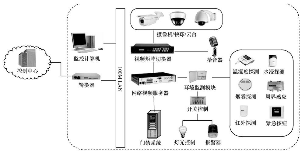 监控硬盘：专为监控体系打造，多方面特性优势显著  第8张