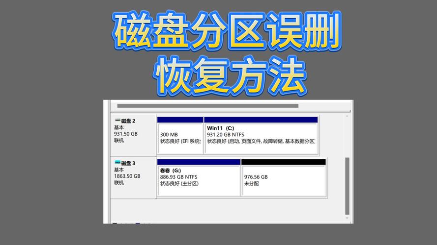 硬盘恢复知识大揭秘：故障分析与误删数据找回方法？  第2张