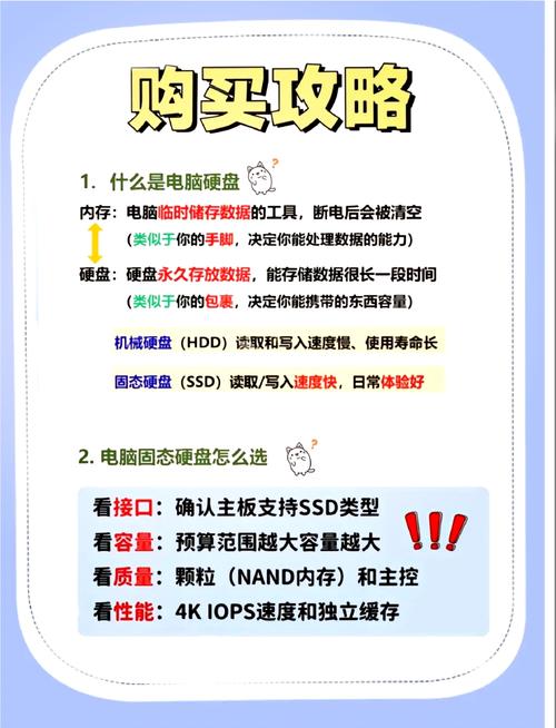 全面解析SSD固态硬盘：基本原理及显著特性大揭秘  第5张