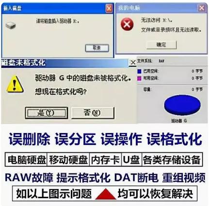 硬盘数据恢复技术及数据丢失原因全解析，赶紧来看看  第1张