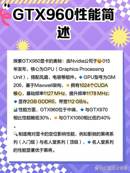 gtx 960 曾备受瞩目的GTX 960，虽过时但辉煌难忘，多角度详细介绍  第6张
