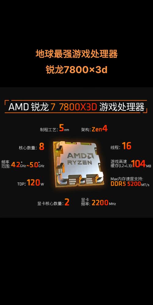 AMD Ryzen™ 7 7800X3D 7800X3D处理器：游戏性能突破，体验全新升级  第2张