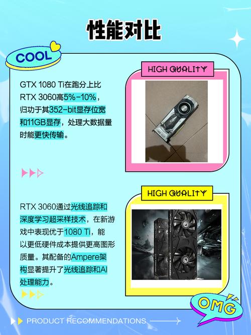 深入剖析GTX 1080 Ti：性能强劲，游戏玩家与创作者的宠儿  第2张