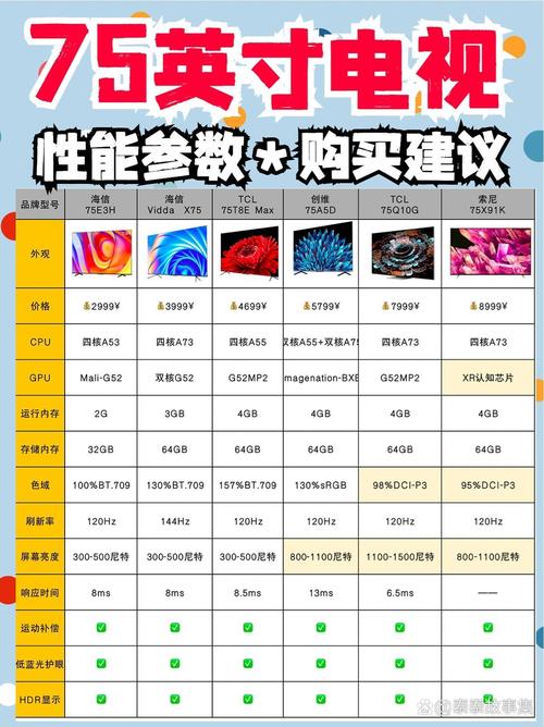E2-3800设备：Radeon™ HD 8280显卡组合的特性、性能及适用范围？  第1张