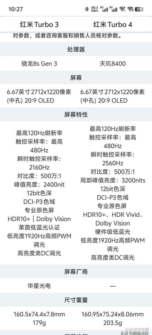 A4 PRO - 3340B ：Radeon™ HD 8240 显卡优势及 3340B 处理器性能剖析？