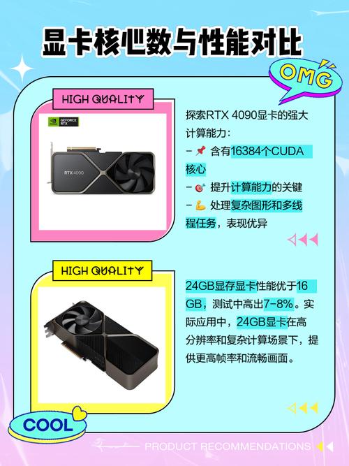 A4 PRO - 3340B ：Radeon™ HD 8240 显卡优势及 处理器性能剖析？  第9张