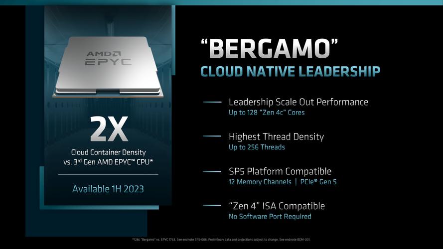 AMD EPYC™ 7203 7203处理器：服务器领域佼佼者，性能卓越特点多  第2张
