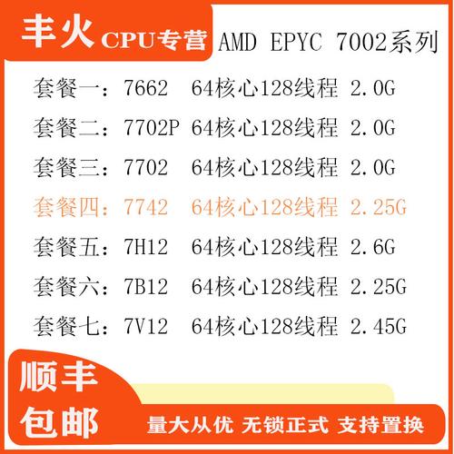 AMD EPYC™ 7702P 7702P处理器：核心配置卓越，能耗水平超满意  第6张