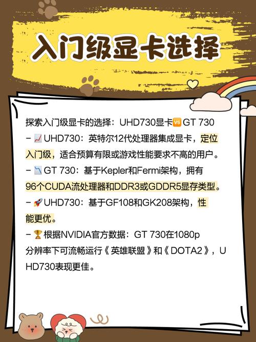 A4 PRO-7300B with Radeon™ HD 8470D PRO - 7300B与Radeon™ 8470D搭配，性能究竟如何？  第4张
