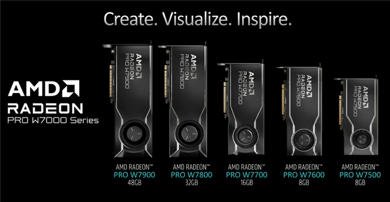 A4 PRO-7300B with Radeon™ HD 8470D PRO - 7300B与Radeon™ 8470D搭配，性能究竟如何？  第6张